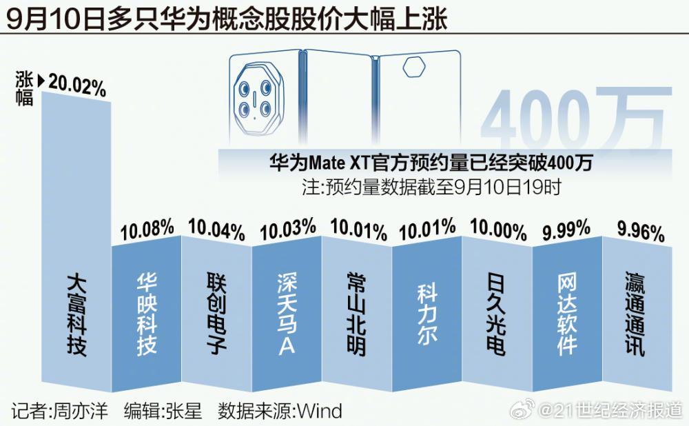 华为最新手机资讯深度剖析