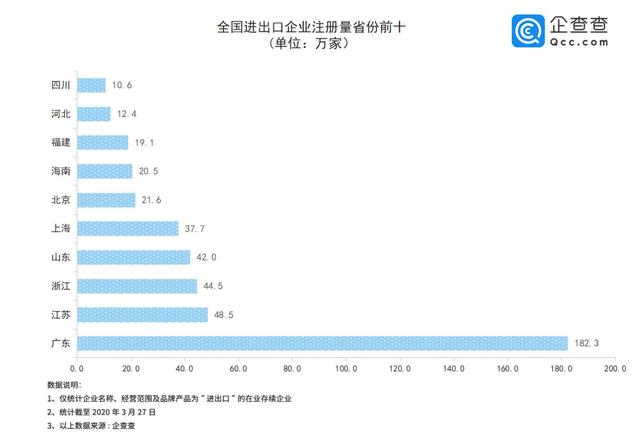 外贸出口业务的新趋势、挑战及应对策略解析