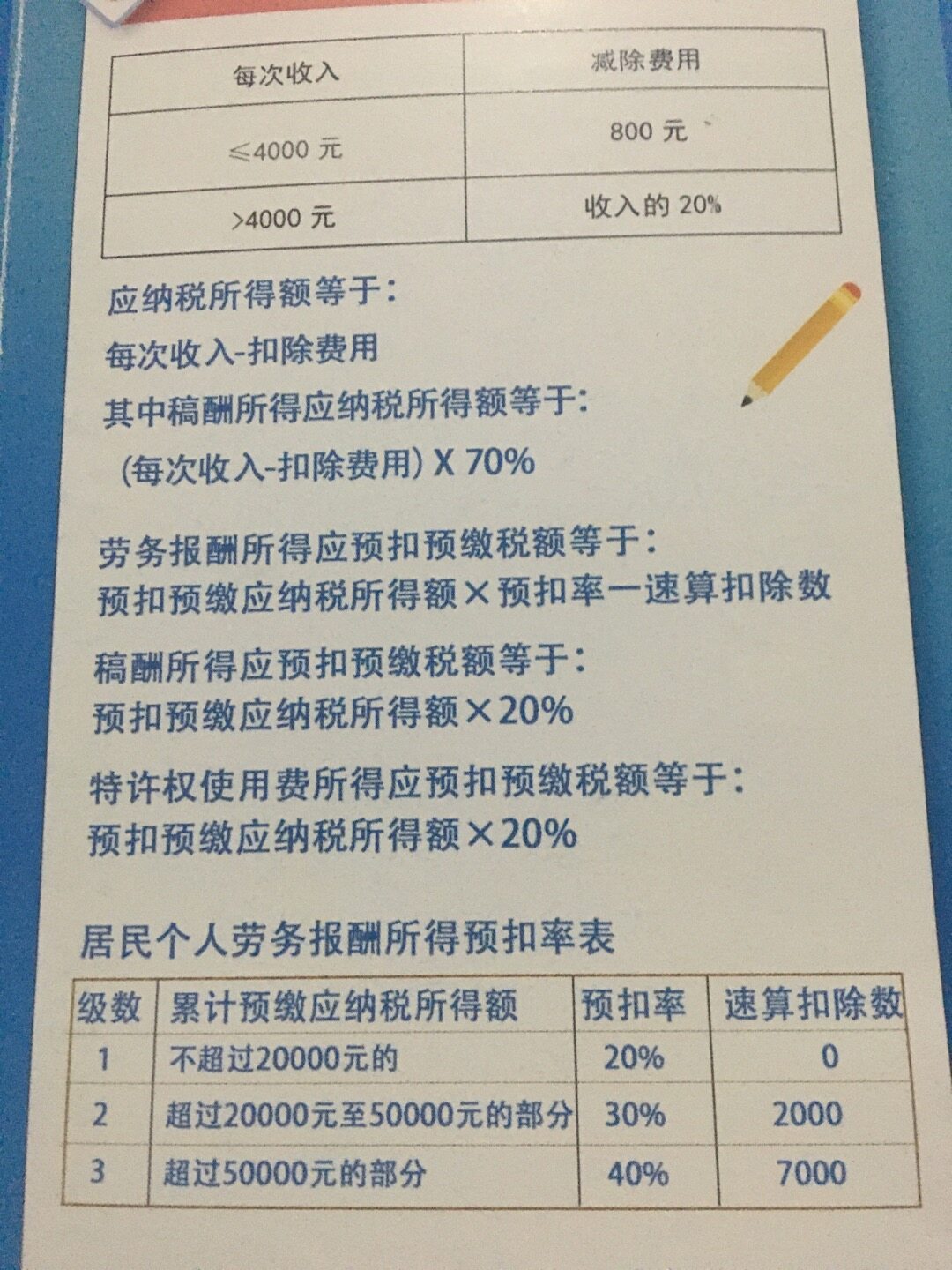 最新个税劳务费解析与指导