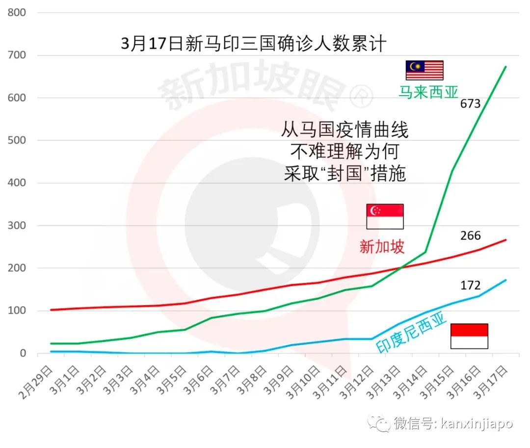 学生餐饮服务 第91页