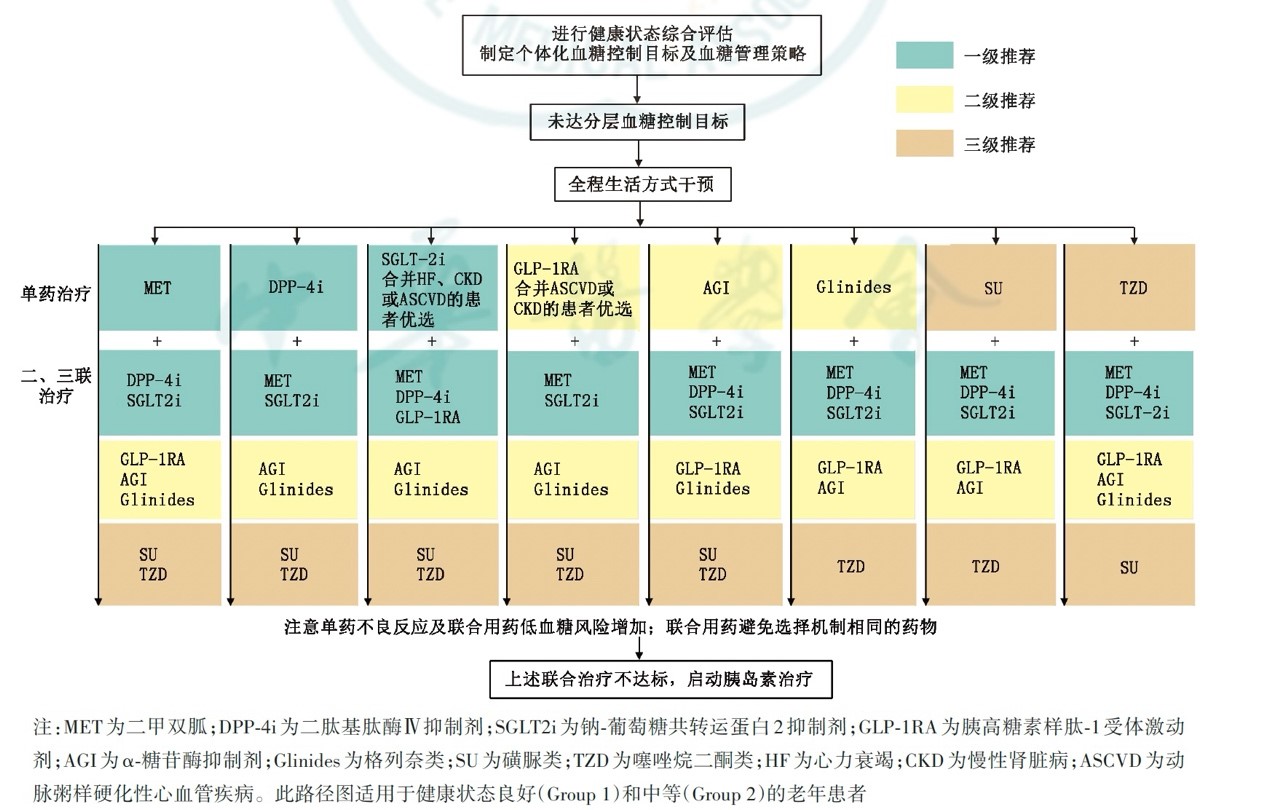 教育咨询服务 第87页