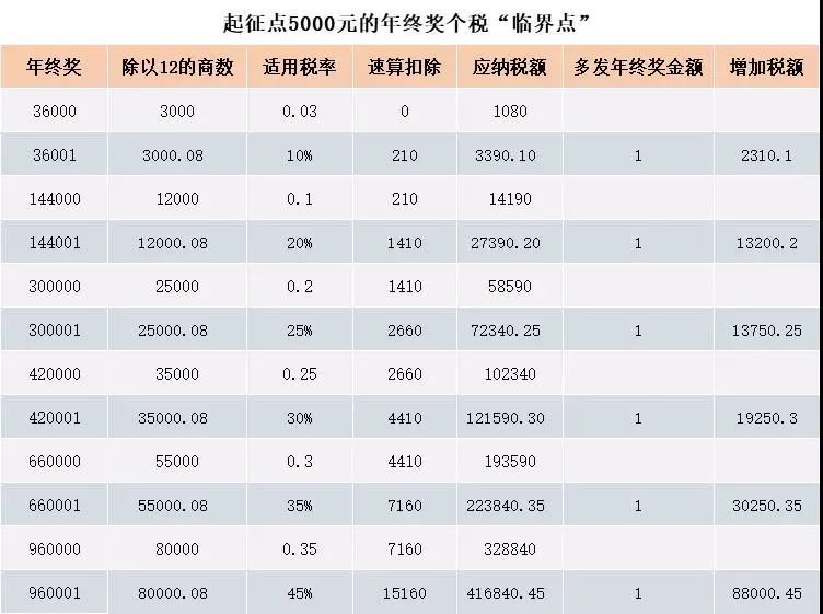 2024年今晚澳门开奖结果，深度解答解释落实_m593.33.38