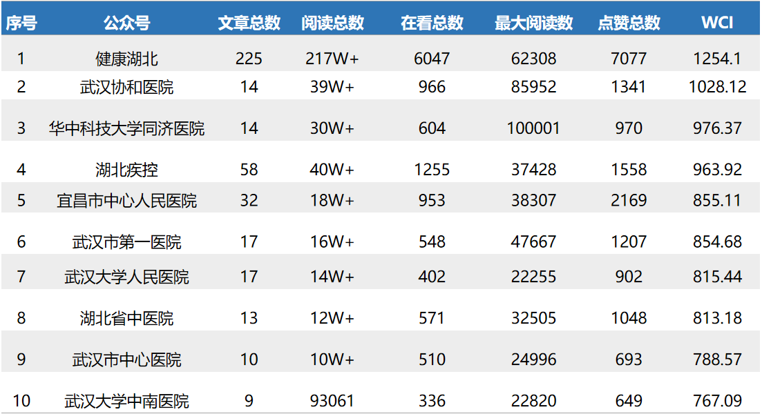 全球新冠疫情最新排名与各国应对策略分析